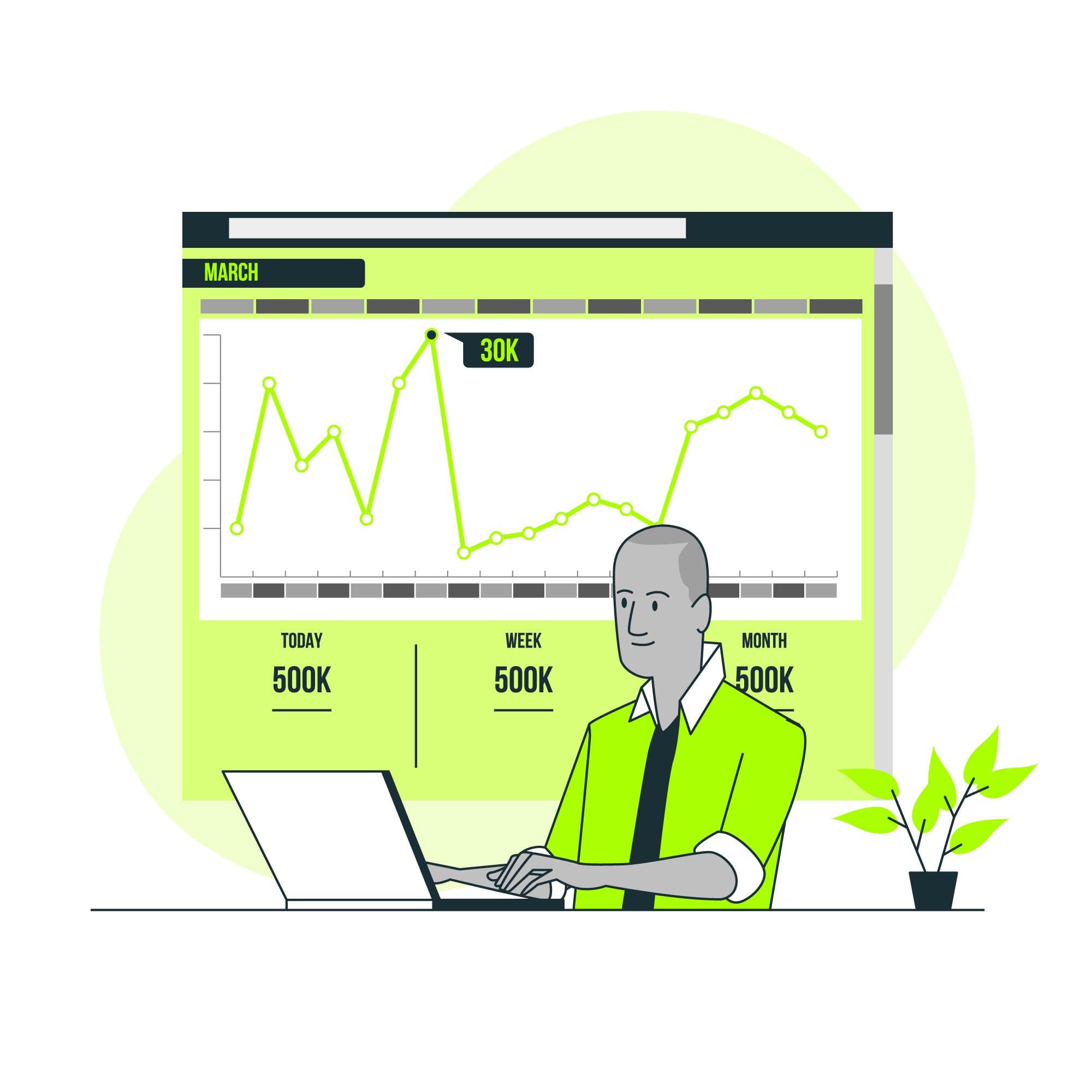 AI Market Analysis